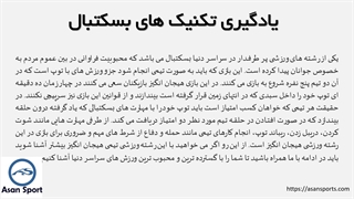 تکنیک های بسکتبال