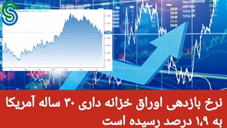 گزارش قبل بازار آمریکا - دوشنبه 4 مرداد 1400