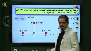 روش تست زنی فیزیک مبحث الکتریسیته ساکن  رشته ریاضی