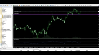 لایو ترید فارکس - جلسه دوم - 2 درصد سود در پنج دقیقه
