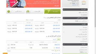 کار با کابین آلپاری حساب PAMM