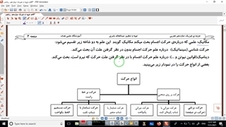 جابه جایی و مسافت طی شده