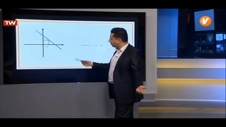 حل حد و پیوستگی در سه سوت!!!