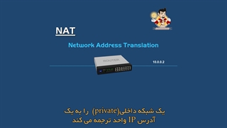 آشنایی با NAT