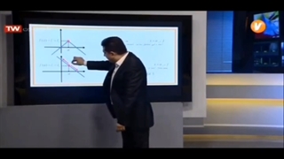 حل 10 تست ریاضی در 20 ثانیه!!!