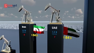 ده تولید کننده برتر نفت | آیرومارت