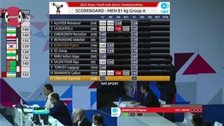 دسته 81 کیلو