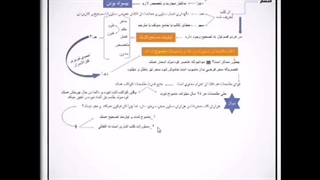 علوم غریبه در فضای مجازی