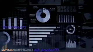 نرم افزار حسابداری لیام در موسسه حسابداری نیک حسابان ابتکار گیلان