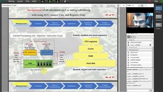 DSP (TMS320F2812) | جلسه اول آموزش میکروکنترلر دی‌اس‌پی سری 2000