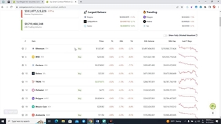 بررسی Toncoin (قسمت سوم)