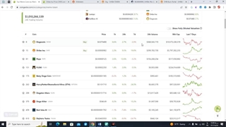 بررسی ارز شیبا (قسمت دوم)