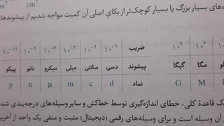فیزیک - اندازه گیری (کولیس و ریزسنج)
