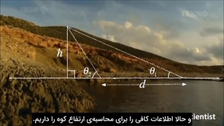 روشی که ابوریحان بیرونی ازش برای محاسبه‌ی شعاع کره زمین در 1000 سال پیش استفاده کرده،