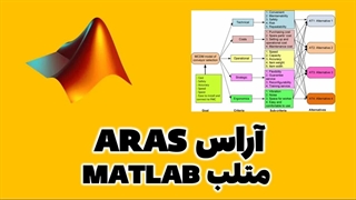 تصمیم گیری چندمعیاره آراس ARAS