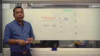 شرکت های تحقیقات بازار 458