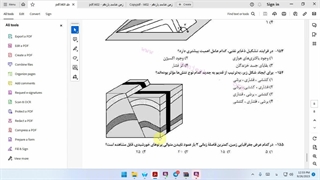 سوال 154 کنکور زمین شناسی یازدهم سراسری داخل 1401 . تنش فشاری کششی برشی