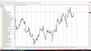 اندیکاتور نقشه حرارتی RSI برای متاتریدر 4/5 - دانلود رایگان - [تریدینگ فایندر]