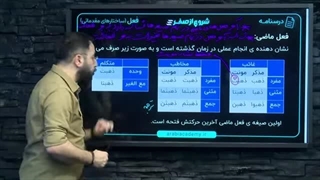 ساختار مقدماتی فعل عربی