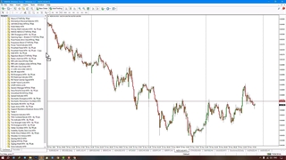 اندیکاتور Rejection Block + Void برای MT4/5 - دانلود رایگان از [تریدینگ فایندر]