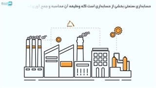 انواع روش های هزینه یابی در حسابداری صنعتی | نرم افزار میزان