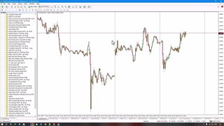 اندیکاتور ماکرو ای سی تی (Macro ICT) برای MetaTrader 4/5 دانلود رایگان - [تریدینگ فایندر]
