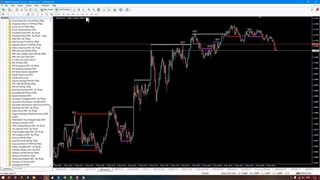 دانلود اندیکاتور ترکیبی شکست ناقص (SFP+BB-OB) در متاتریدر 4/5 - رایگان - [تریدینگ فایندر]