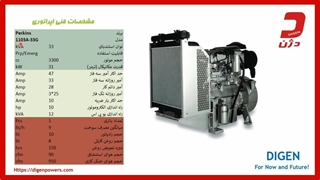 مشخصات فنی و اپراتوری دیزل ژنراتور 33 کاوا پرکینز - دژن ژنراتور