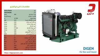 ظرفیت تولید برق و موارد کاربرد دیزل ژنراتور 385 کاوا ولوو
