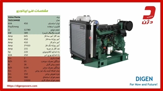 معرفی دیزل ژنراتور 450 کاوا ولوو ـ دژن ژنراتور