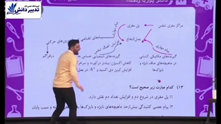 آموزش زیست شناسی کنکور- دکتر پوریا زنگنه- آموزشگاه تدبیر دانش بلیچینگ