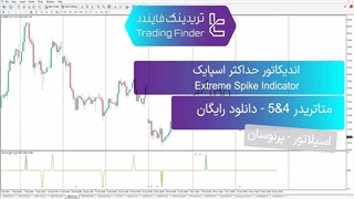 دانلود اندیکاتور حداکثر اسپایک ام تی اف (Extreme Spike MTF) برای متاتریدر 4/5 - رایگان