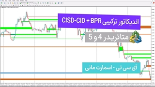 اندیکاتور ترکیبی CISD-CID + BPR سبک ICT در متاتریدر 4/5 - رایگان [تریدینگ فایندر]