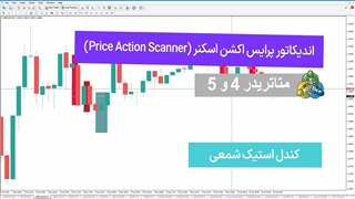 اندیکاتور پرایس اکشن اسکنر (Price Action Scanner) - دانلود رایگان [تریدینگ فایندر]