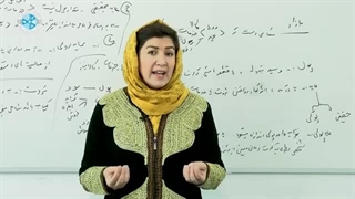 Micro Economy – Lesson 07 اقتصاد خرد – درس ۷– بازار، پول، عواید(درآمد)