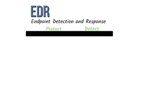تفاوت edr و xdr