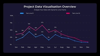 دانلود پروژه آماده پریمیر چارت و نمودار اینفوگرافی Infographics Line Charts