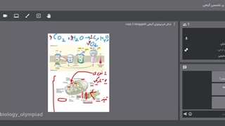 آموزش گیاه‌شناسی برای المپیاد زیست – جلسه اول با استاد مهرداد ربیعی